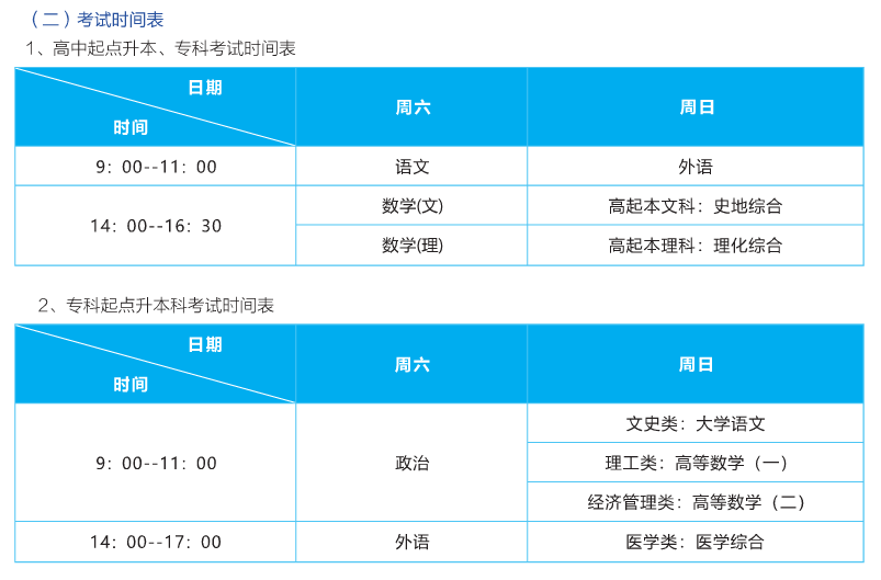 成考考试时间科目及时间表2